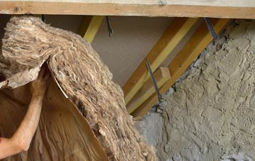 Howgate pitched roof insulation costs